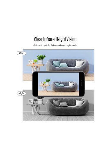 Geeksen Akıllı Wifi İzleme Kamerası 720p - İki Yönlü Ses, İzleyici, Hareket Algılama, Otomatik Gece Görüşü, Akıllı Telefon Uyarısı, Avrupa Şarj Aleti