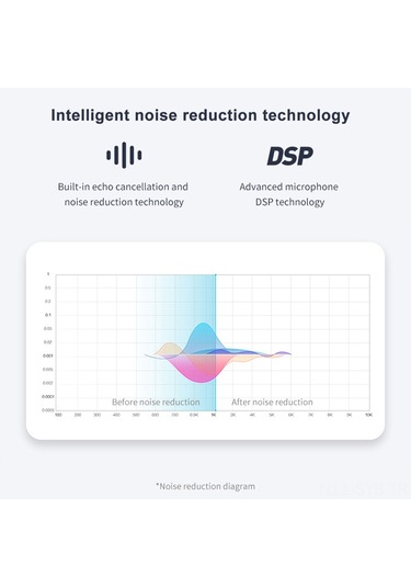 Symbee T823 Araç Bluetooth免提 Telefon, Sesli Asistan Ve Müzik Çalar, Bt5.0, Gürültü Azaltma, 20 Saat Kullanim Süresi