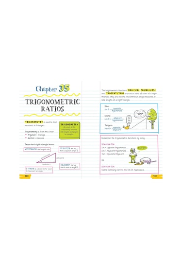 Everything You Need To Ace Geometry İn One Big Fat Notebook