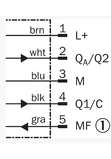 Sick Dt35-b15851 1057653 ,kübik/12mt Pnp-no/nc Analog Çıkış M12-5p Cisim Mesafe Fotosel