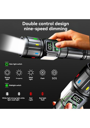 Geeroyoo 20w Usb Type-c Şarjlı 2000lm Led El Feneri, 500m Menzil, 9 Seviye Parlaklık, Çift Işık Kaynağı Beyaz Lazer+cob , Teleskopik Zoom, Alüminyum Kasa, 26650 Batarya Dahil Siyah