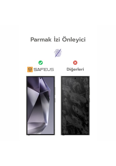 Safeus Tam Kaplayan Parmak İzi Bırakmayan Safir Ekran Koruyucu Cam , Samsung S24 Plus İle Uyumlu