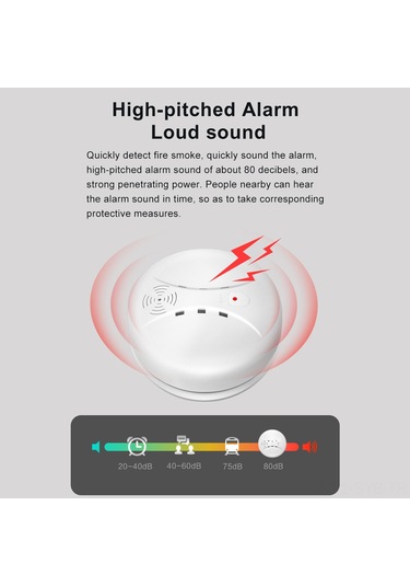 Symbee Akıllı Yangın Alarmı: Duman Algılayıcı, 85db Ses Ve İşık Uyarısı, 1 Yıl Pil Ömrü, Ev Ve Ticari Kullanim