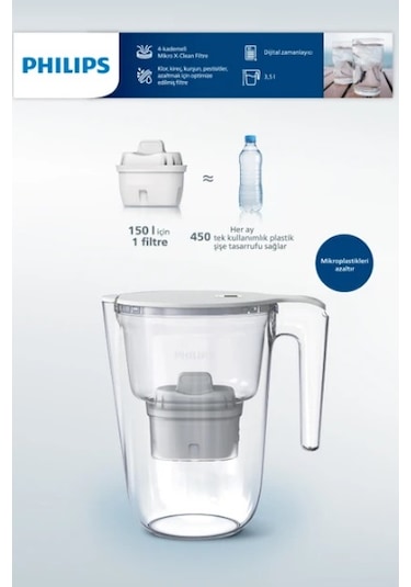 Awp2937wht/62 Su Arıtma Sürahisi - Beyaz 1 Awp2937wht/62 Su Arıt