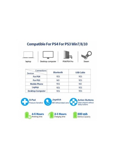 PS4 Uyumlu V2 Kol Fifa Gamepad Joystick