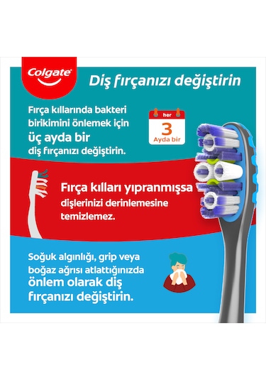 Colgate 360° Advanced Gelişmiş 4 Bölgede Etkili Temizlik Diş Fırçası Medium