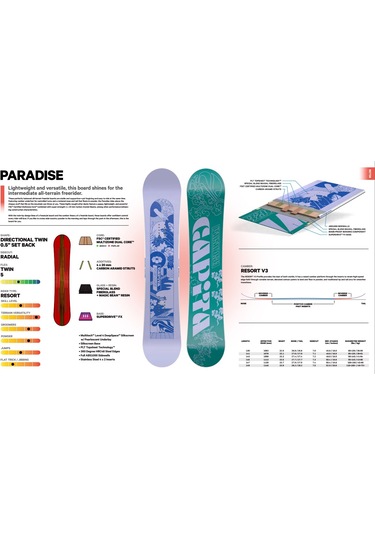 Capita W Paradise Sarı