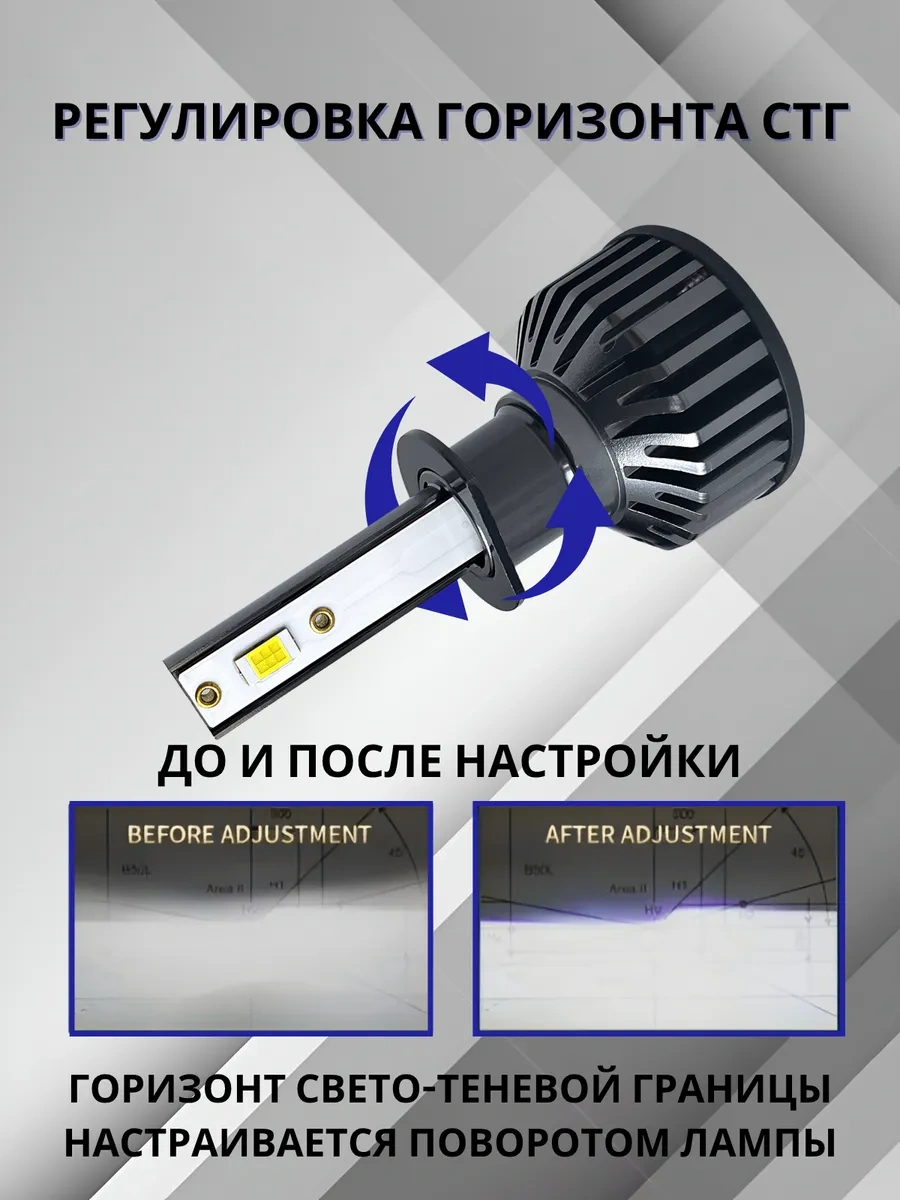 Carstore52 H1 Soketiyle Otomobiller İçin Led Ampuller, Led Diodlı 139220976