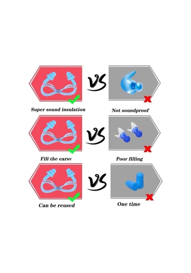 Uyku İçin 5 Çift Kablolu Kulak Tıkacı, Silikon Kulak Tıkacı, Tekrar Kullanılabilir Gürültü Önleyici Kulak Tıkacı İş, Uyku, Yüzme İçin Uygundur.