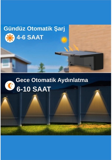 Yeni Model Solar Güneş Enerjili Bahçe Aydınlatması Duvar Lambası Merdiven Veranda Dekorasyon Aplik