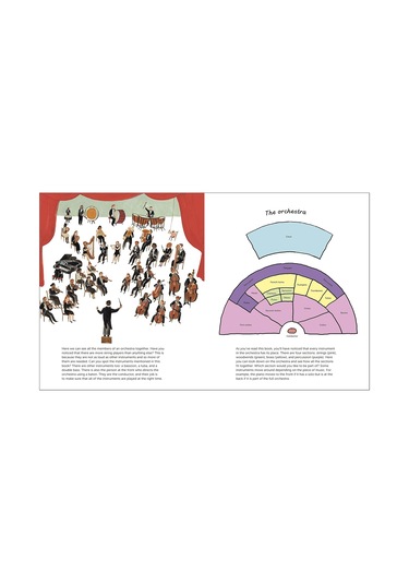 The Very Young Person's Guide To The Orchestra: With 10 Musical Sounds