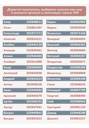 Cup-cup Dmitri Kişiye Özel Seramik Kupa Hediye 330ml 202962911 Kırmızı