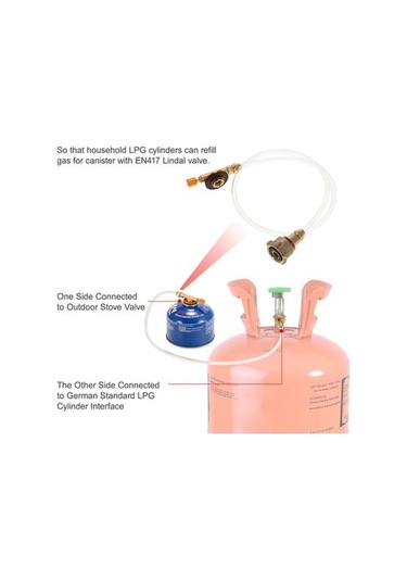 Bloomnest Tank Standardı Siyah Silindiri Ocağı Lpg Kampı Hava Gaz Düz Dönüştürücü Dolum Doldurma Alman Adaptörü Adaptörü Adaptörü Açık Sy Siyah Lpg Kamp Gazı Dönüştürücü Dolum Açısı Siyah