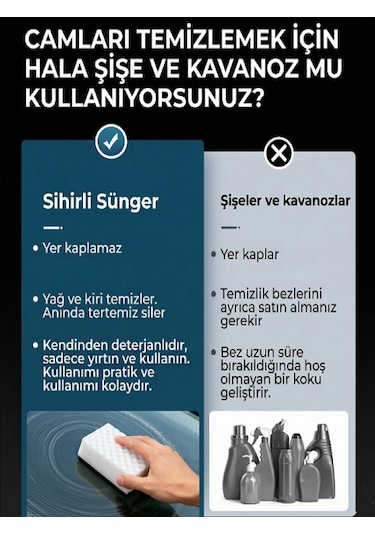 Magic Eraser Araç Cam Yağ Filmi Temizleme Süngeri 1 Adet