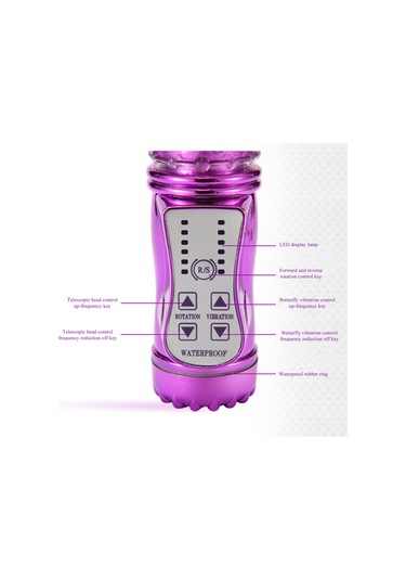 Youtek 36 Frekanslı Döner Titreşimli Kadın Masaj Aleti - Usb Şarjlı G Noktası Uyarıcı Çok Renkli