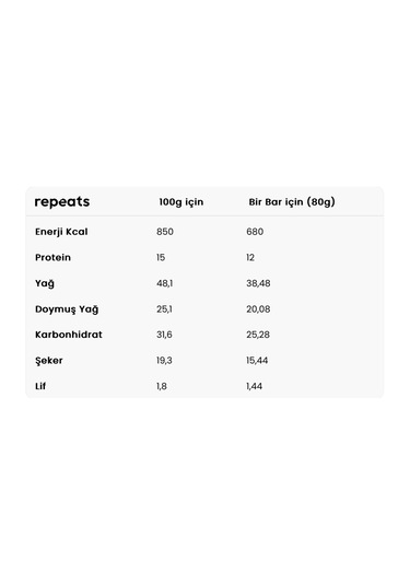 Extra Proteinli Bademli Beyaz Çoko Bar 80gr
