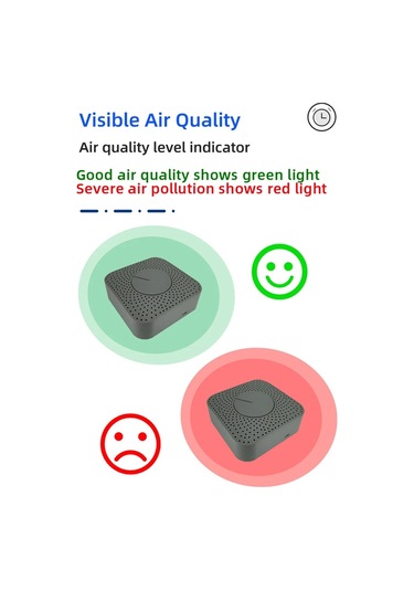 Tuya Zigbee Akıllı Hava Kalitesi Monitörü 5'i 1 Arada Gri