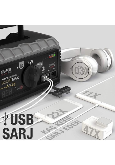 Noco Genius Gb500 12V-24V 6250 Amp Ultrasafe Lityum Akü Takviye + N11.1927