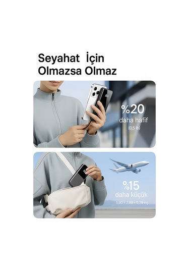 Çelikwork PE-95 PD 22.5 W 10000 Mah LCD Type-C Lightning Hızlı Şarj Powerbank