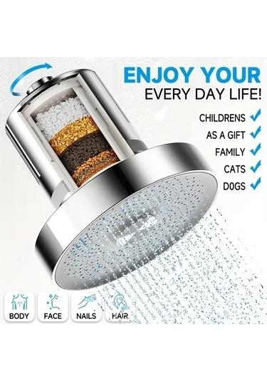 Fastbuy Challenger Simli 1 Adet Basınçlı Yuvarlak Filtreli Duş Başlığı, Su Tasarruflu Yağmur Banyo Aksesuarı Duvara Montaj