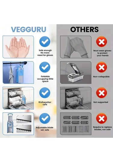 Dashanshop Genaı Cok Amaçlı Sebze Kesici Yeşil Ayarlanabilir Bıçaklı Büyük Kapasiteli Patates Rendesi Ve Doğrayıcı Mutfak Aleti 1 Parça