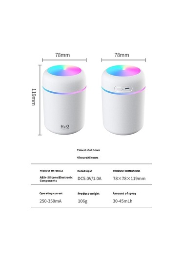 Agoodshop Buharlı Nemlendirici 300ml, Tek Sprey Bağlantı Noktası, Ev Ve Ofis İçin Uygun, Usb Beslemeli, Büyük Kapasiteli Nemlendirme