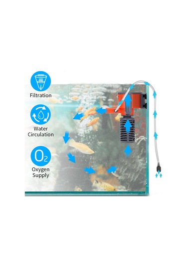 Xindoker Küçük Akvaryumlar İçin 3w Plastik Üçlü Fonksiyonlu Filtre: Su Filtreleme, Oksijen Arttırma Ve Derin Su Pompa - Avrupa Standartı Çok Renkli