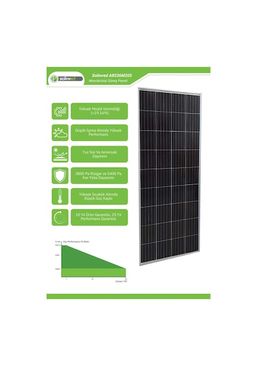 Solinved 205w Monokristal Solar Panel - Sol-205