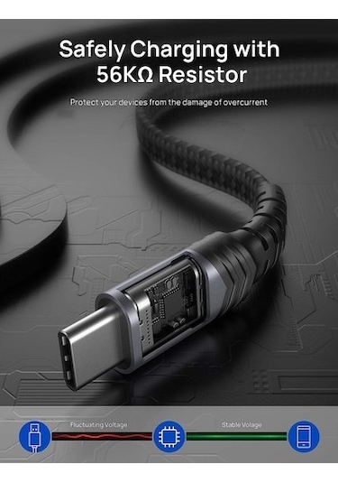 Jsaux Premium Cc0008 1 Metre Type-c Hızlı Şarj Ve Data Aktarım Kablosu