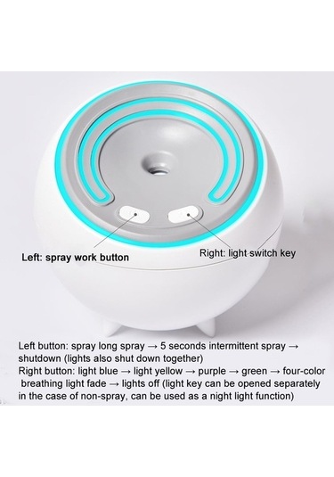 Dancemonkey X-h05 250 Ml Mini Nemlendirici Usb Takılabilir Püskürtücü Gece Işıklı Yeşil