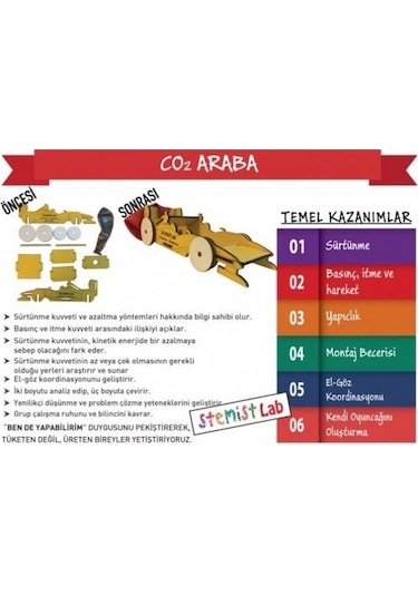 Stemist Box Co2  Araba