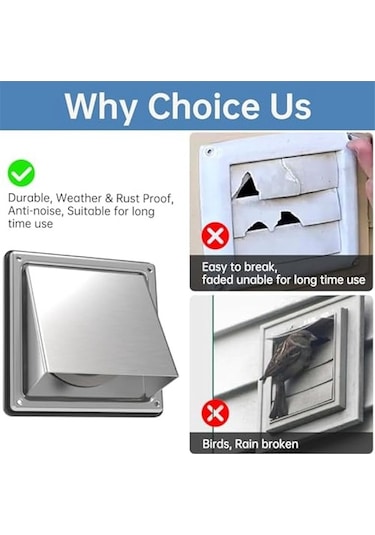 Ulzyvf Yastıklı Makinesi Kurutma Kapaklı Kapağı Havalandırma Geri Duvar Dönüşsüz Dış 6ın Ow