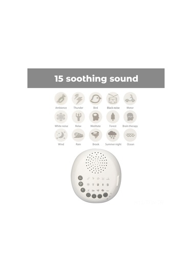 Tenfowee Bebek Uyku Makinesi - 15 Rahatlatıcı Ses, Taşınabilir Ve Usb Şarjlı, Hızlı Uyku İçin Mükemmel Çözüm Diğer