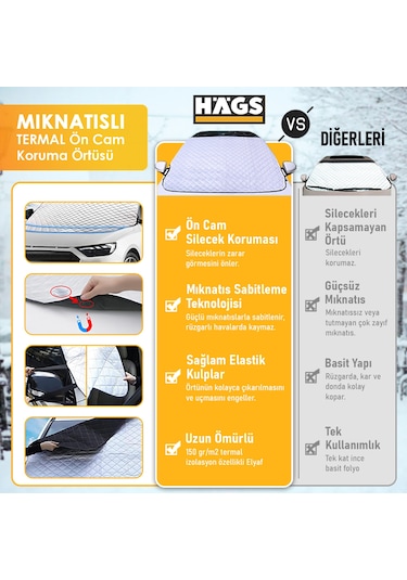 Haegs Araba Ön Cam Koruma Örtüsü, Araç Güneşlik,Ön Cam Koruması Araba Brandası - 155-125 Cm -gri