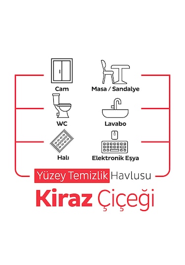 Sleepy Easy Clean Kiraz Çiçeği Yüzey Temizlik Havlusu&Mendili 6x100 (600 Yaprak)