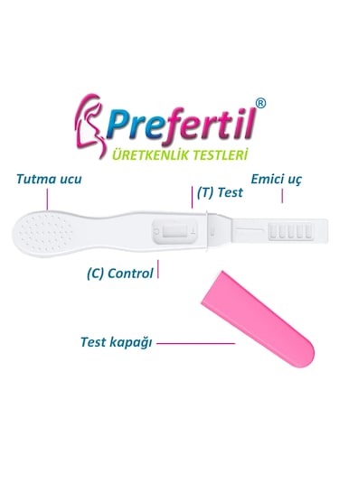 Kalem Tip Ovulasyon Yumurtlama Testi - 3 Kutu 15 Test