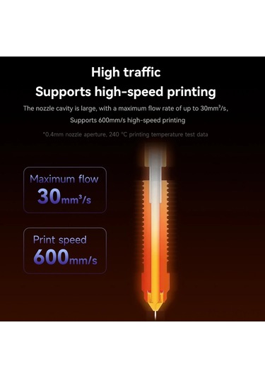Youmex Creality K1c/k1 Max/ender 3 V3 Uyumlu 0.4mm Çift Metal Burun: Bakır Alaşımlı Ve Sert Çelik, 30mm³/s Yüksek Akış, Hızlı Değişim, 600mm/s Hızlı Yazdırma Desteği - 2 Adet