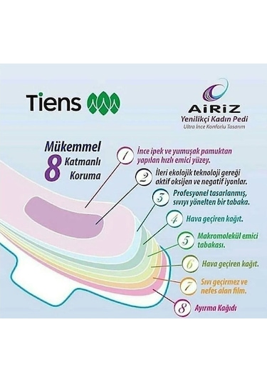 Tiens Airiz Hijyenik Kadın Pedi Set 98 Adet
