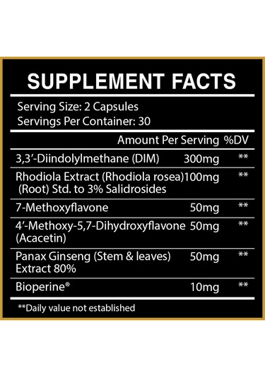 Centurion Labz E-lımınate Estrogen Balance Dım + Panax Ginseng