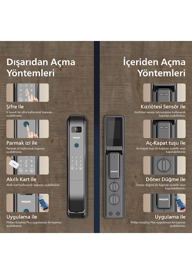 Philips DDL303-VP-5HWS Uzaktan Wi-Fi İle Açılan Akıllı Kilit