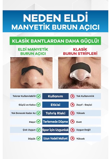 Eldi Medikal Manyetik Burun Açıcı Bandı Başlama Seti 30 Çift Siyah