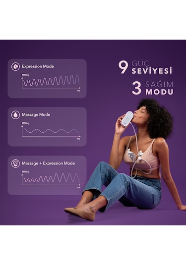 Mochi Momentum Duo Elle Serbest Göğüs Pompası
