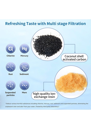 Fosenze 6 Katlı Filtre Elemanlı Su Filtresi - Kolay Kurulum, Yüksek Verimlilik, Çeşitli Sistemlere Uyumlu Saf Su İçin Siyah