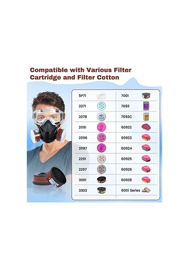 Filtreli Solunum Gaz Maskesi Colored Renkli