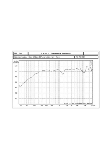 Reiss Audio Rs-M5Dx 13Cm Çifti 340 Watt Carbon Seri Amfi Uyumlu M