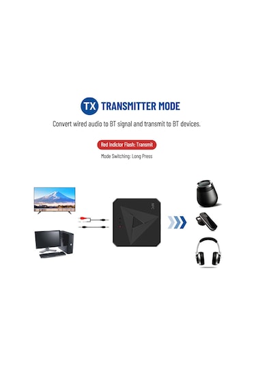 Leezsing 2-in-1 Bt 5.0 Verici-alıcı, Nfc Dokunmatik Bağlantı, 3.5mm Ve Rca Port, Araç/ev Ses Sistemleri İçin Usb Beslemeli, Plug & Play