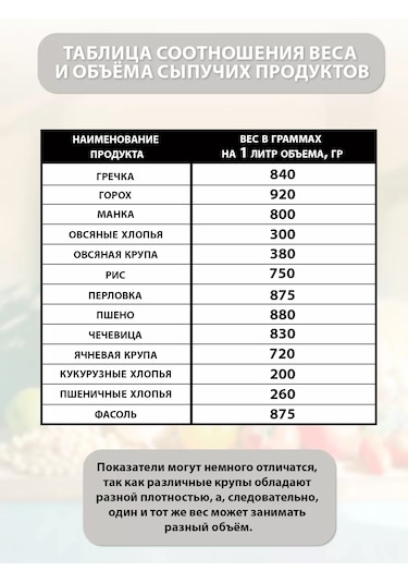 Organajzer Dla Krup Tahıl Dispenseri 168667938 Beyaz