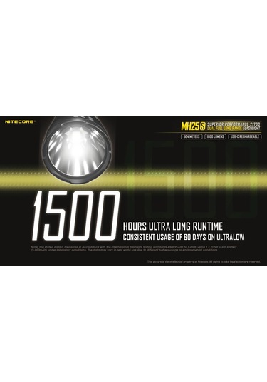 Nitecore Mh25s 1800 Lümen El Feneri ( 1x18650 ) Siyah