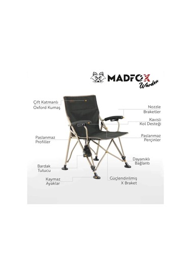 Katlanır Kamp Piknik Sandalyesi - Madfox Warden - Yeşil - 547283 - Taşıma Çantalı Çok Renkli
