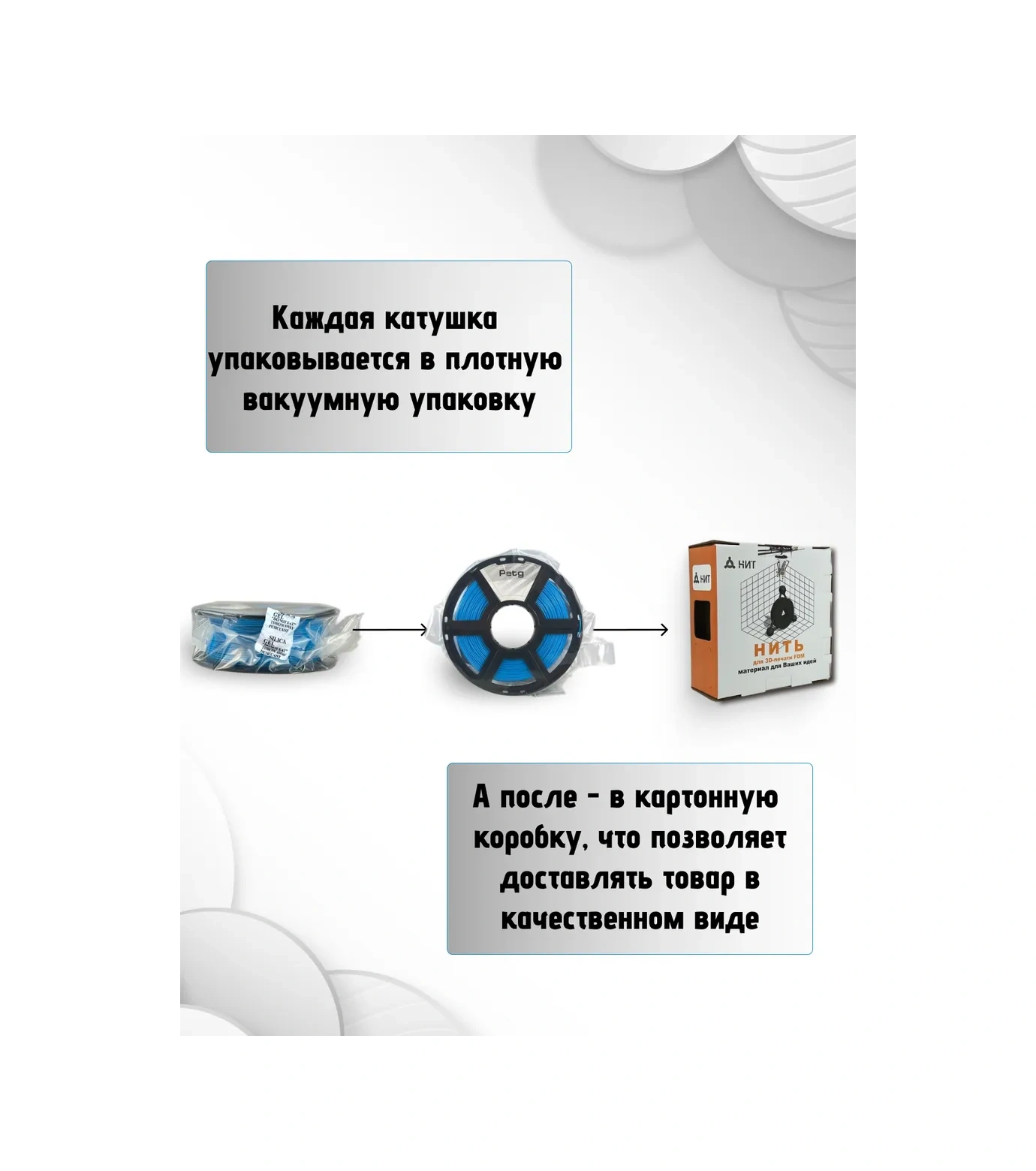 Nıt Petg Plastik 1.75 İçin 3d Yazıcılar 1 Kg Mavi 117534520